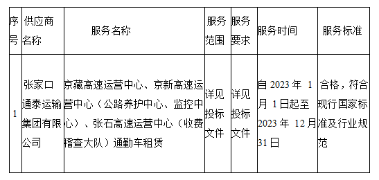 企業微信截圖_16717014803038.png